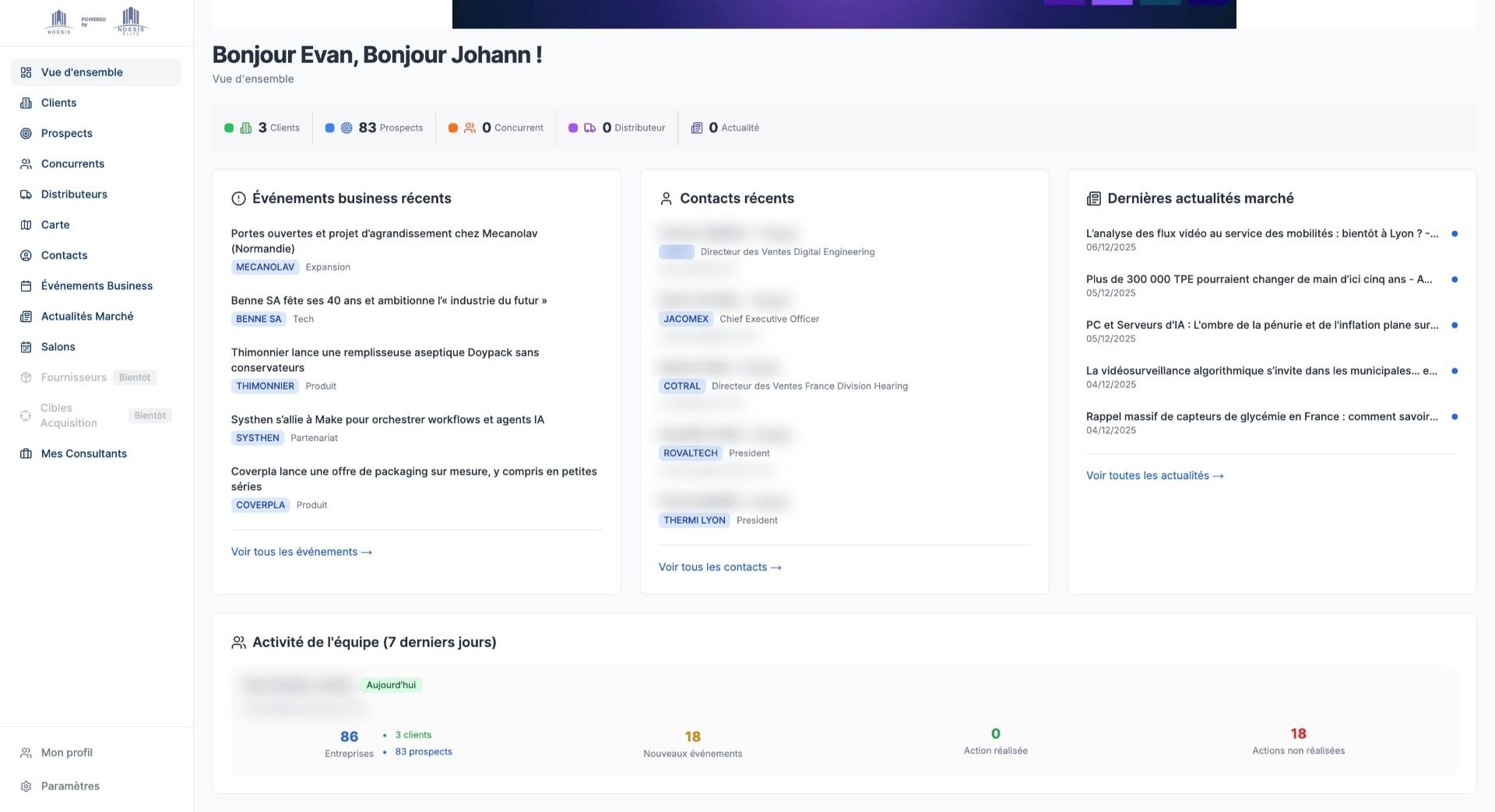 NOESIS ELITE Dashboard - Interface de pilotage commercial
